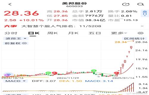 总之林允儿宣布暂别舞台的决定虽然让人遗憾但也提醒了我们关注自己的健康和幸福的重要性允儿宣布为了保护自