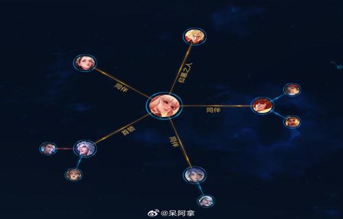 揭秘纽约NS2现场活动亮点