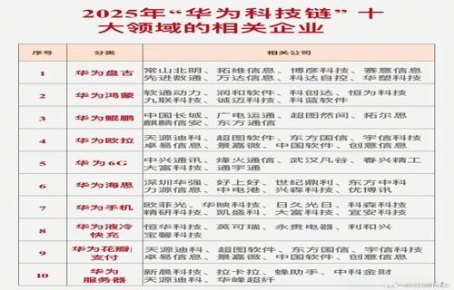 在这个竞争激烈的市场环境中企业和个人都需要不断创新才能保持竞争力股价暴跌